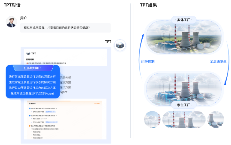 175818368768306200 仿照仿真