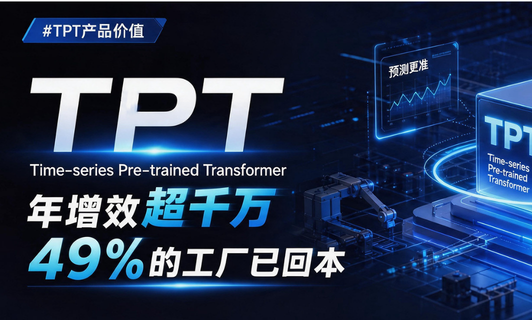 年增效超千万，49%的工厂已回本