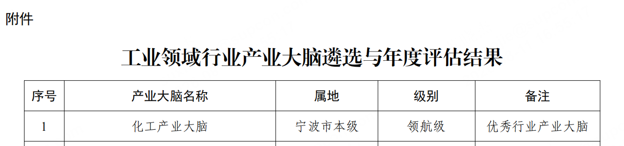 6a850b58076b4 必发集团(股份)有限公司-官方网站